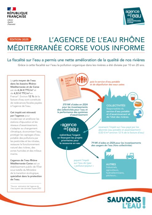 L’agence de l’eau Rhône Méditerranée Corse vous informe