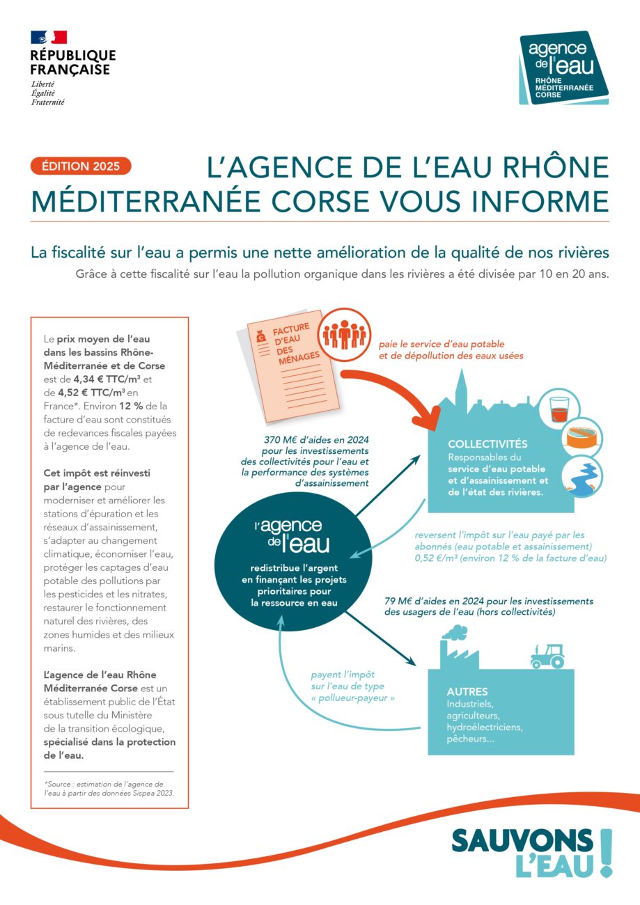 L’agence de l’eau Rhône Méditerranée Corse vous informe